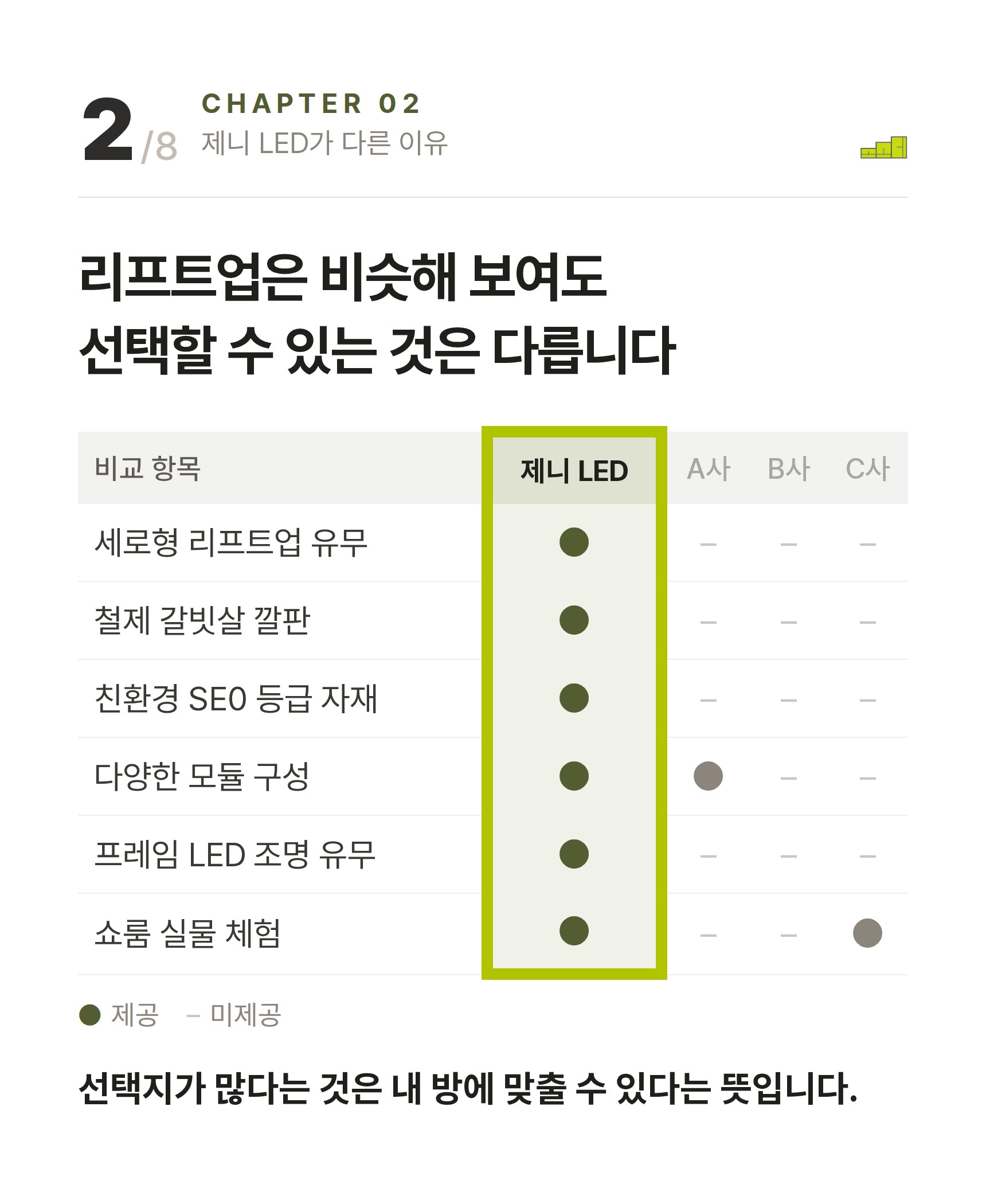 제니 LED 리프트업 수납침대 ? 리프트업은 비슷해 보여도 선택할 수 있는 것은 다릅니다