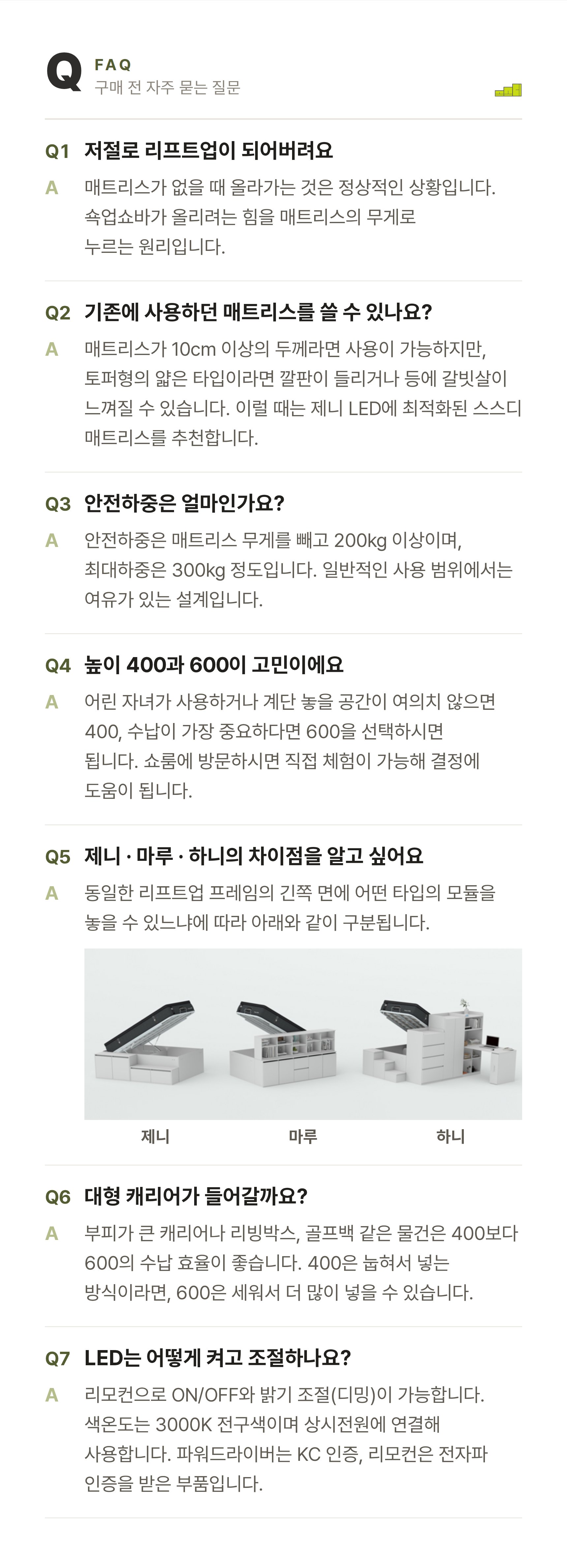 제니 LED 리프트업 수납침대 ? 저절로 리프트업이 되어버려요 · 기존에 사용하던 매트리스를 쓸 수 있나요? · 안전하중은 얼마인가요? · 높이 400과 600이 고민이에요 · 제니 · 마루 · 하니의 차이점을 알고 싶어요 · 대형 캐리어가 들어갈까요? · LED는 어떻게 켜고 조절하나요?