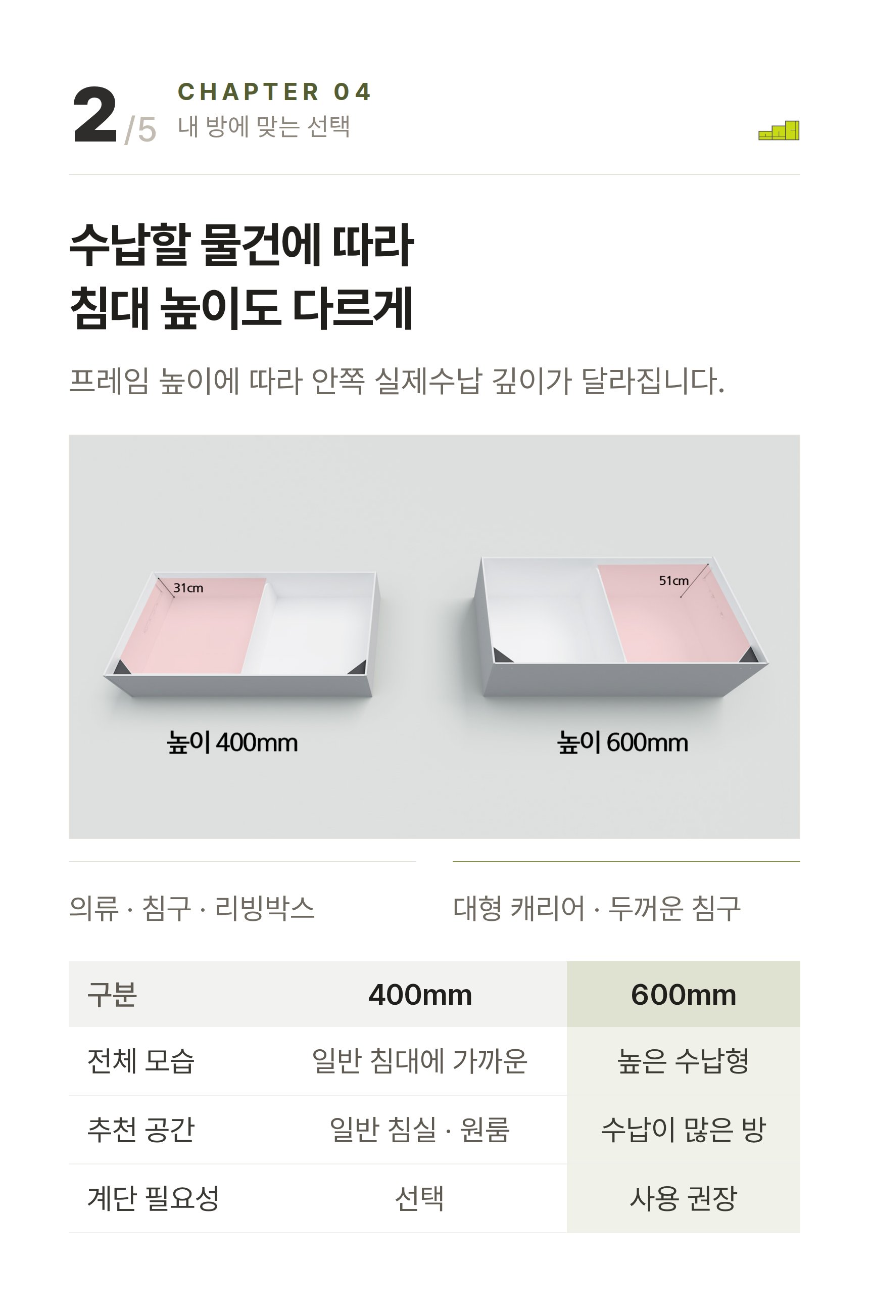제니 LED 리프트업 수납침대 ? 수납할 물건에 따라 침대 높이도 다르게