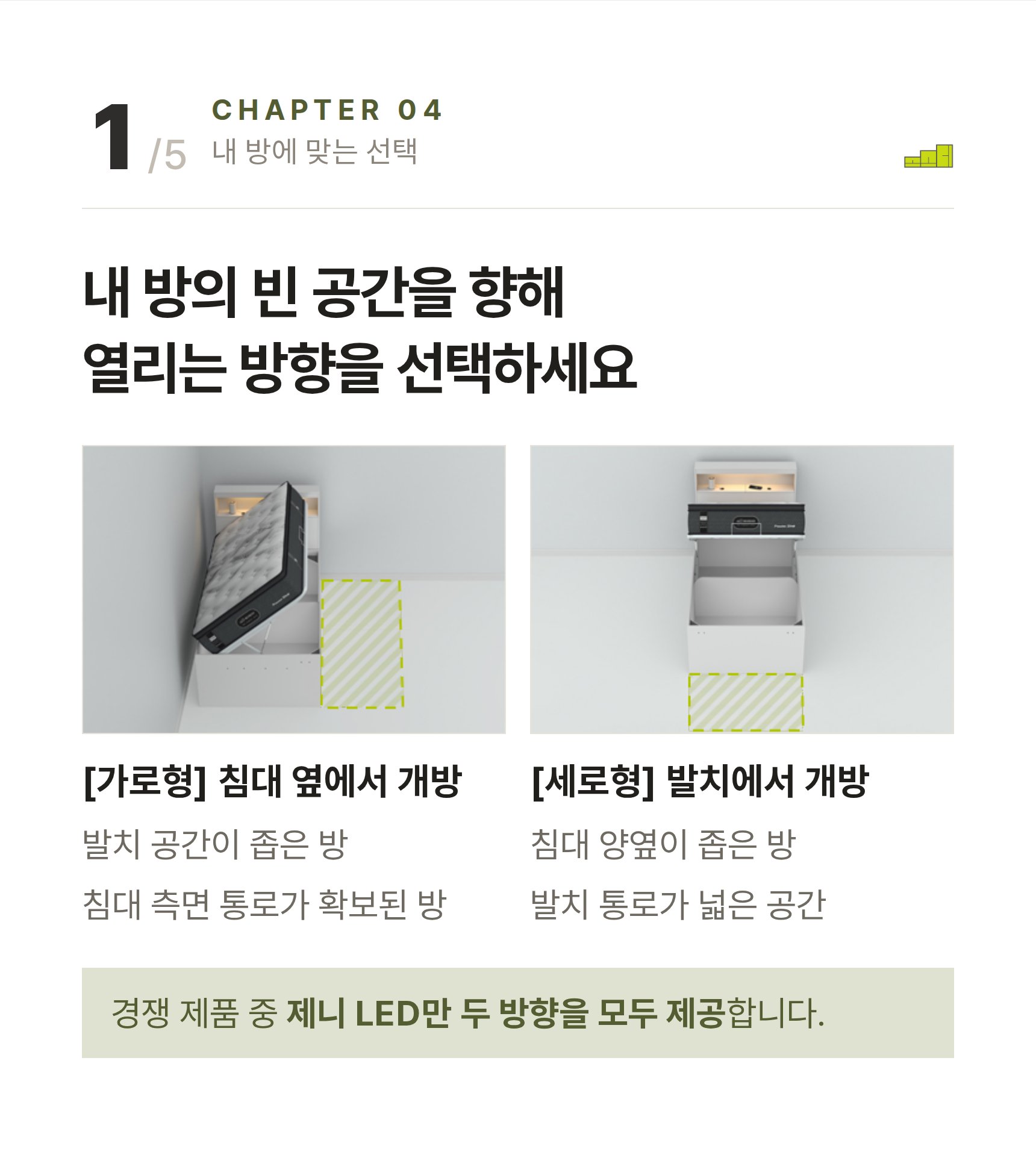 제니 LED 리프트업 수납침대 ? 내 방의 빈 공간을 향해 열리는 방향을 선택하세요
